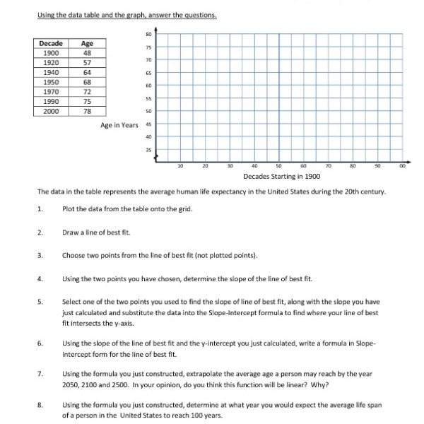 Eighth Grade Scatter Plots Worksheet 09 â One Page Worksheets